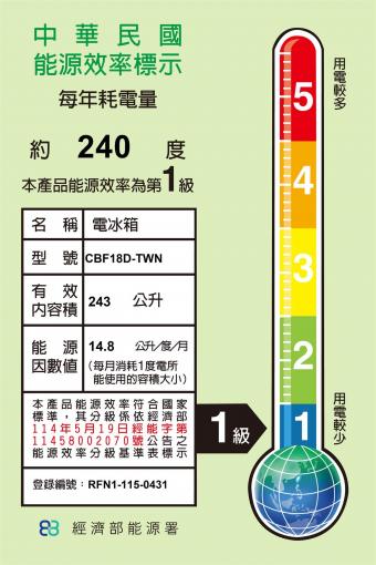 CANDY嵌入式電冰箱 CBF18D-TWN能源效率標示